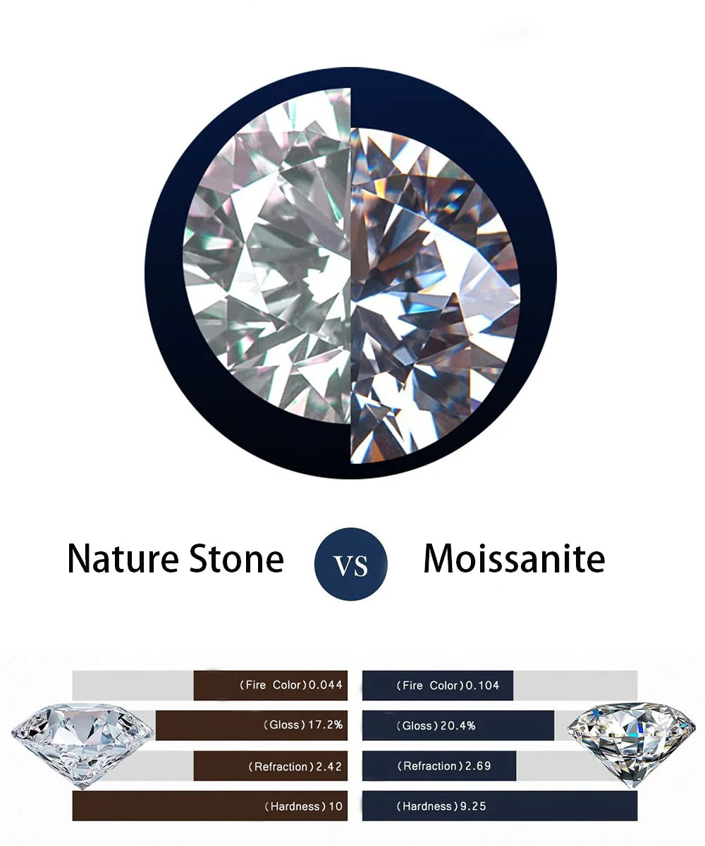 Diamond tennis bracelet - 2mm