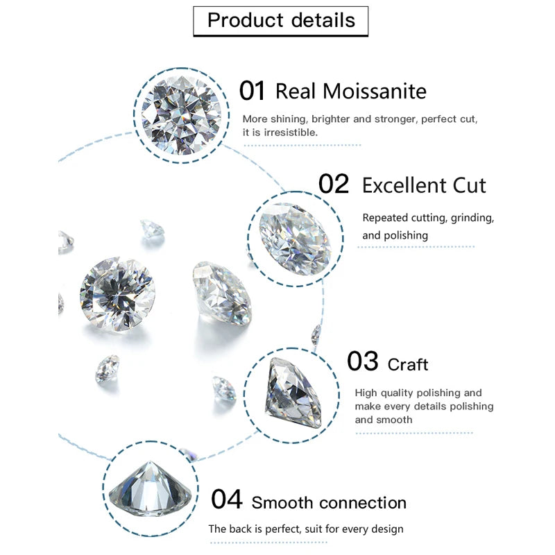 Moissanite Necklace - 0.1CT